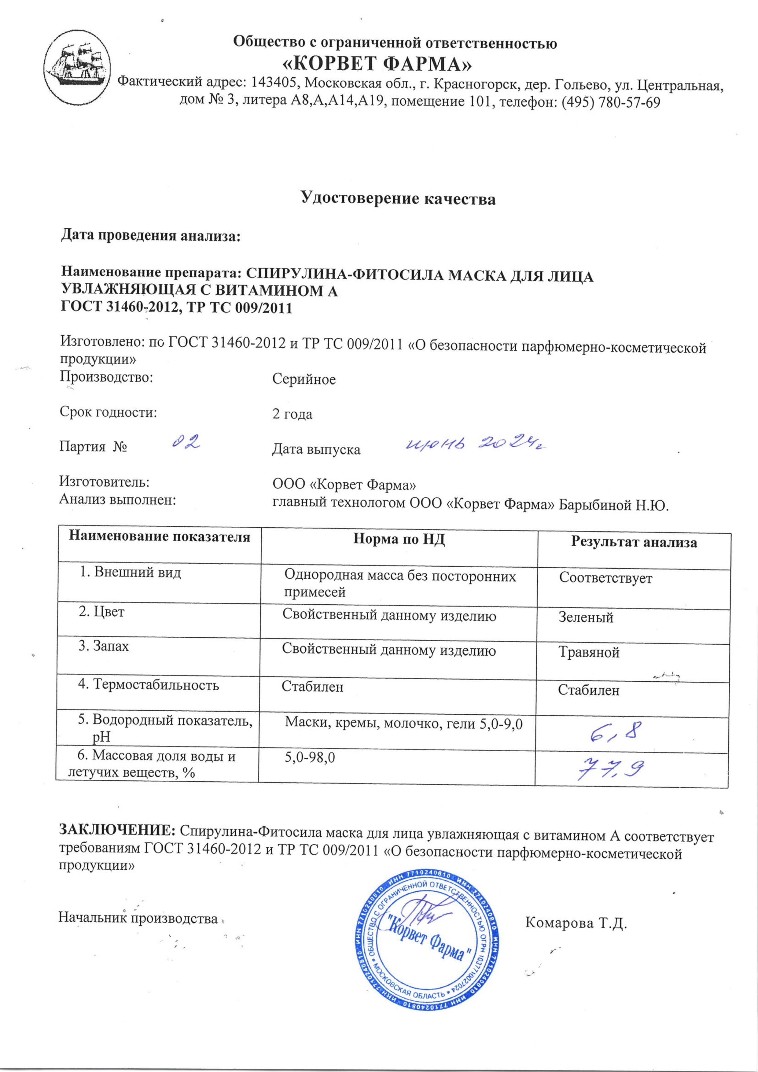 Паспорт №06202402